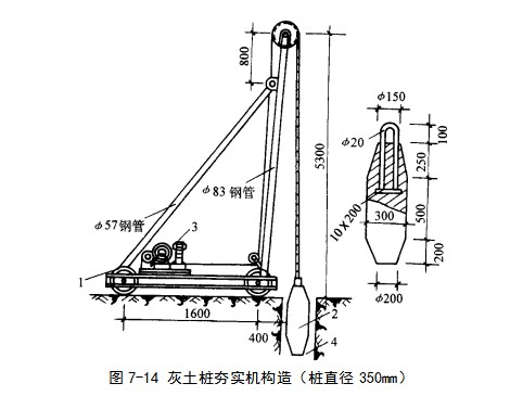 三亚挤密桩地基